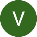 Vikram Bhatiti profile picture