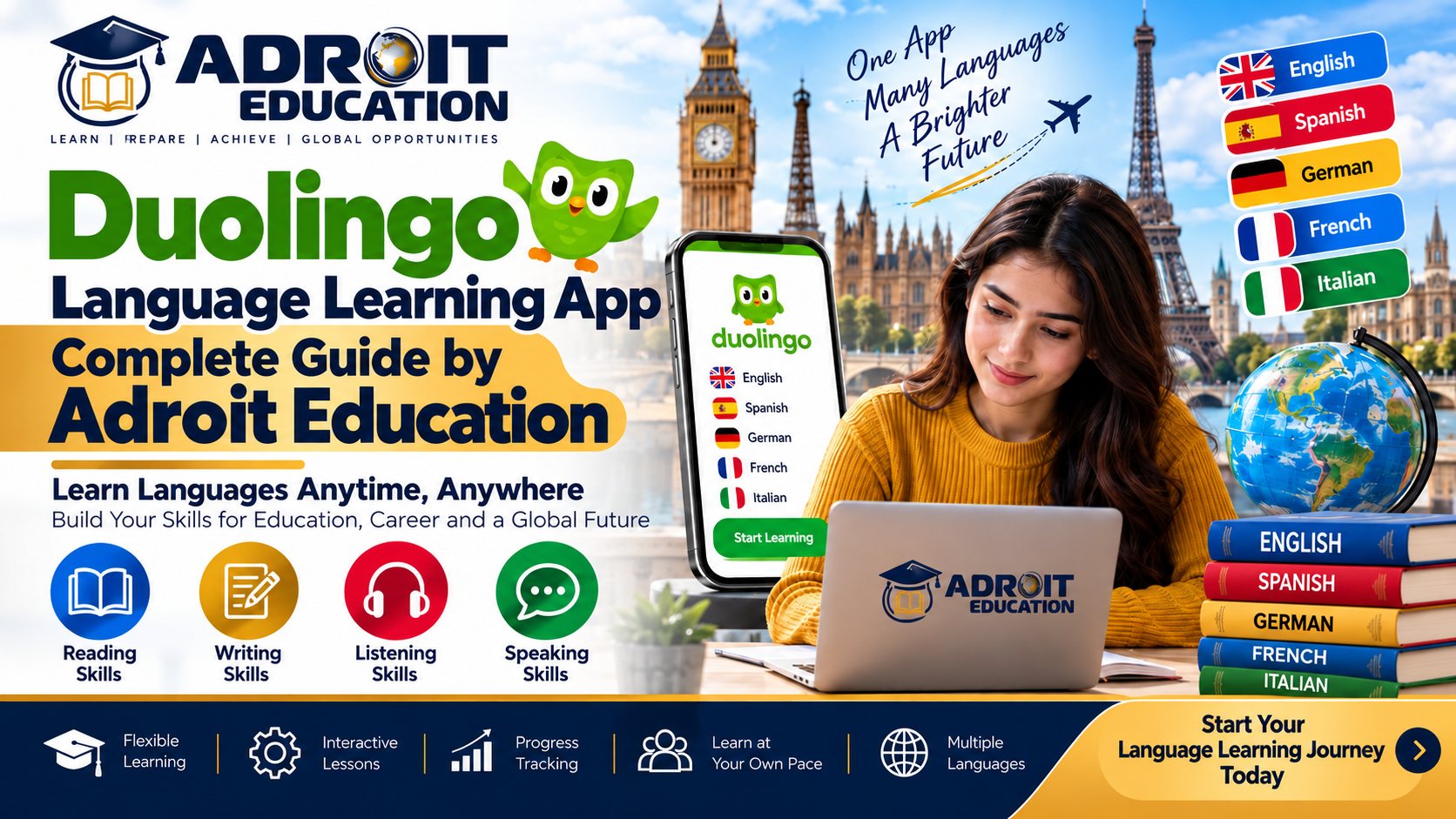 DUOLINGO LANGUAGE LEARNING APP