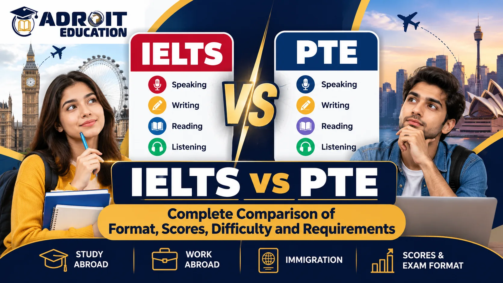 IELTS vs PTE complete comparison for study abroad and immigration